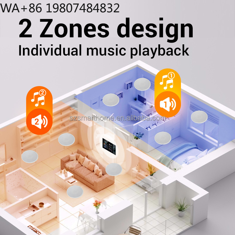 Smart Home Automation - 7-дюймовая 8-канальная панель Zigbee3.0 Gateway для