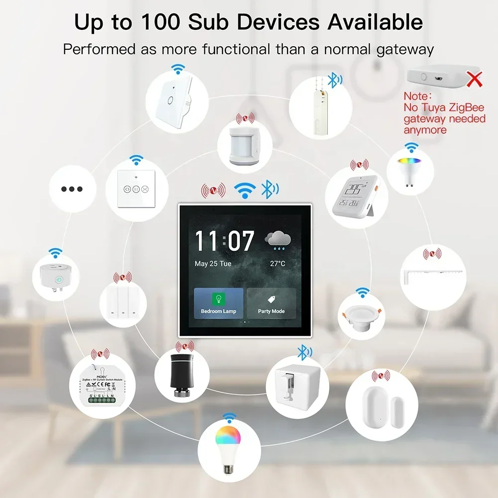 Smart Home Automation - 2026/252023 Китайский производитель Умная сенсорная панель