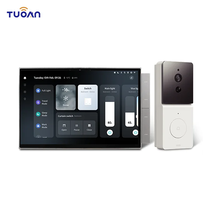 Smart Home Automation - Новинка 2026/2025: Многофункциональный шлюз Wi-Fi для