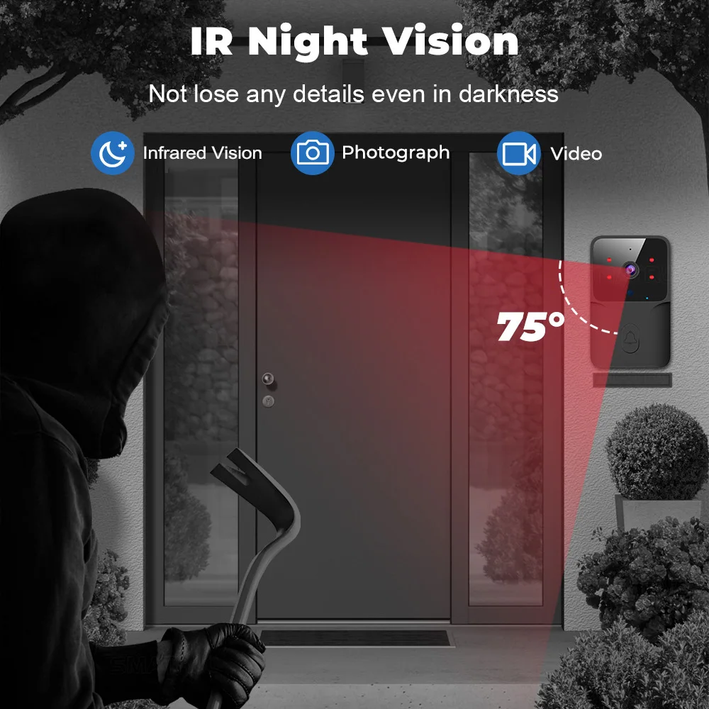 Беспроводной видеодомофон 2026 – обзор и цена Smart Home Video Doorbell