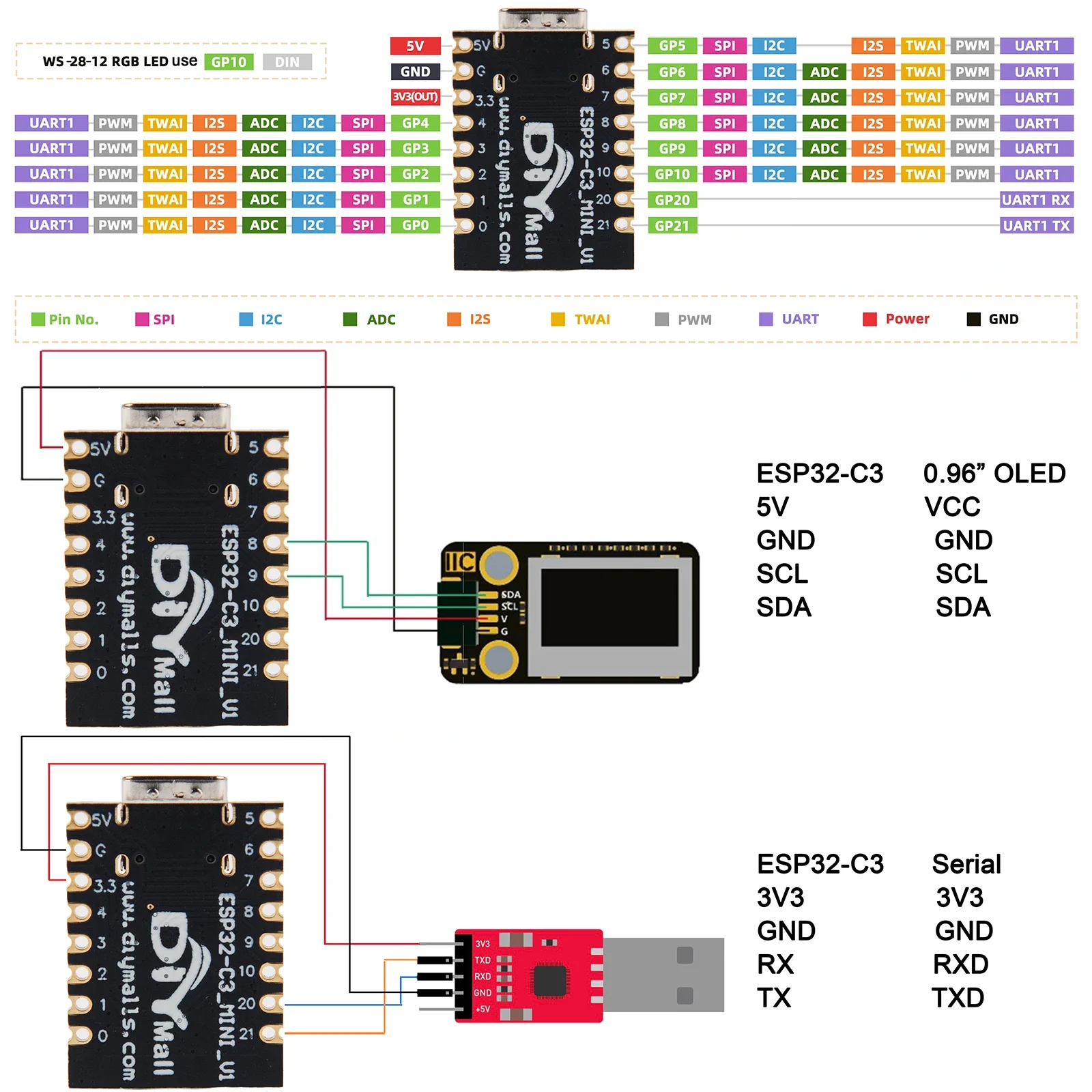 Мини-плата для разработки ESP3 – обзор и цена Smart Home Arduino Project