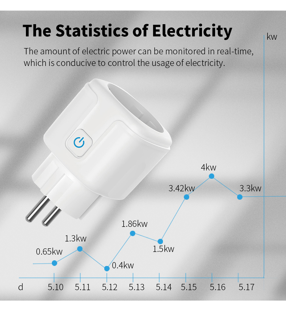 Работает с умной розеткой TUYA – обзор и цена Smart Outdoor Plug