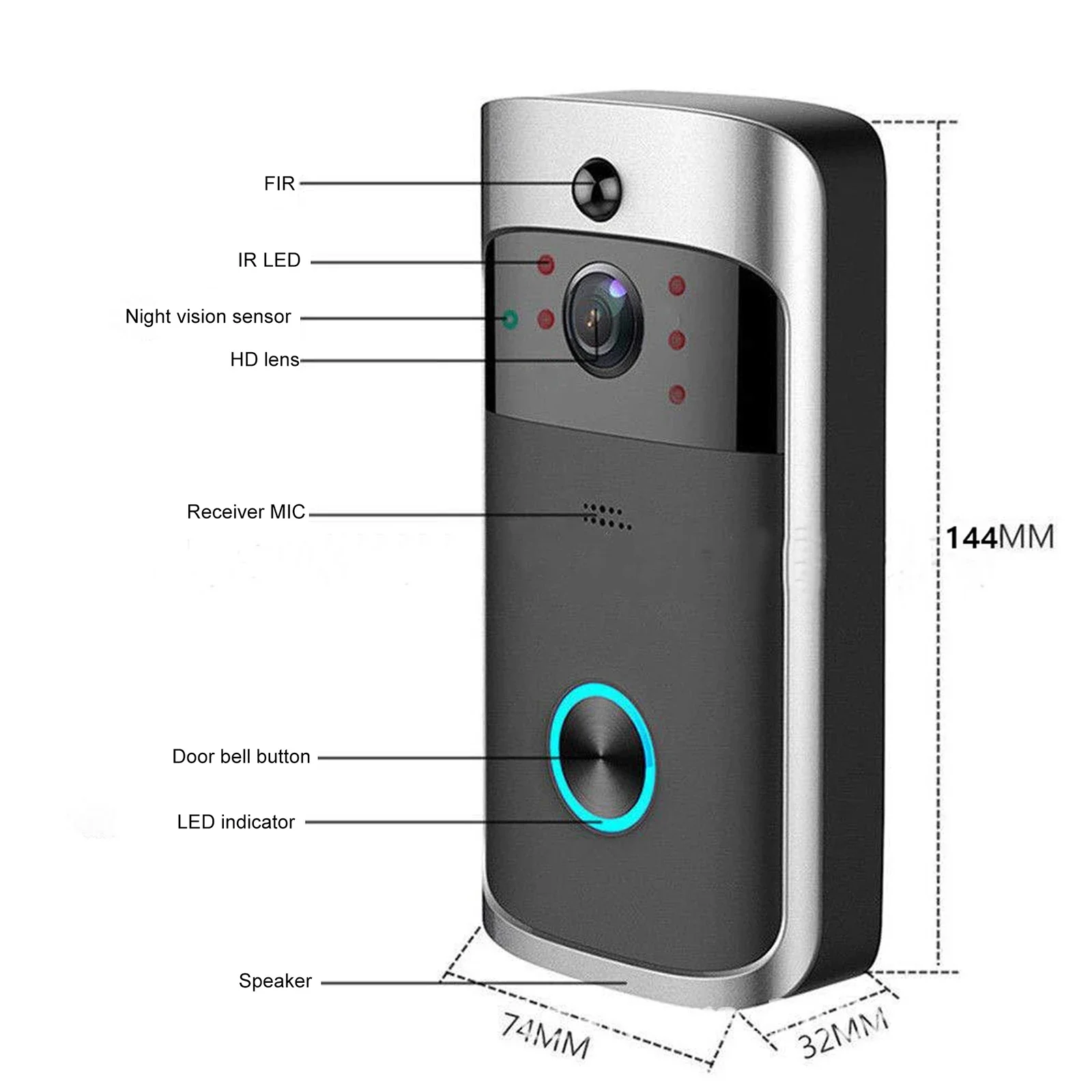 2026 НОВЫЙ V5 видео дверной зв – обзор и цена Smart Home Video Doorbell