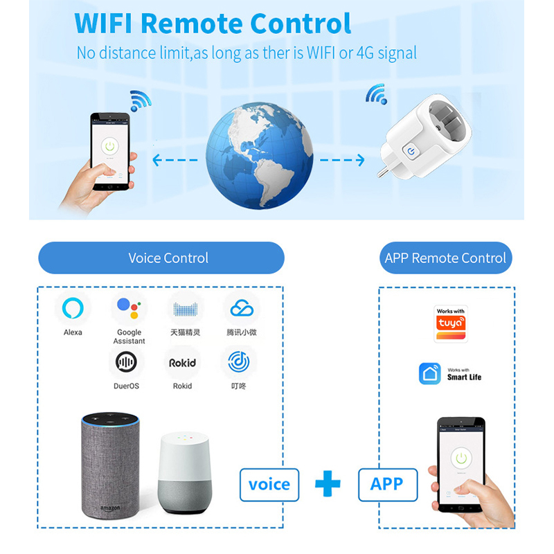 Работает с приложением Tuya Sm – обзор и цена Smart Outdoor Plug