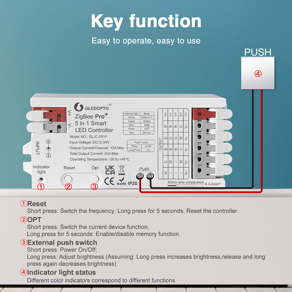 GLEDOPTO Zigbee 3.0 Умный конт – обзор и цена Smart Home Hub 2