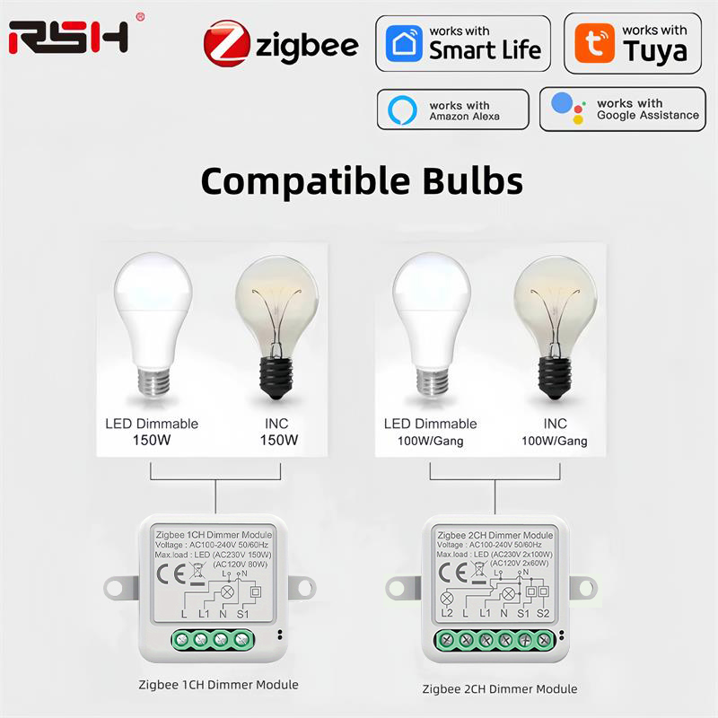 Модуль умного диммера Tuya Zig – обзор и цена Smart Home Hub 2