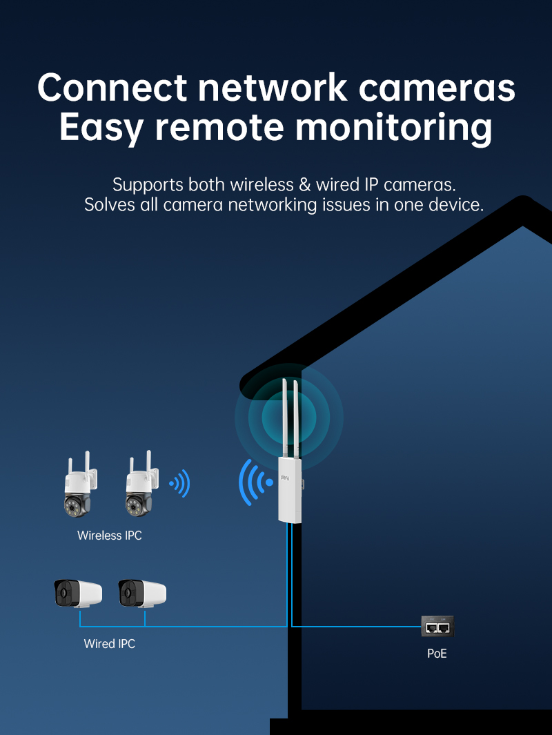 Беспроводной маршрутизатор Ple – обзор и цена Smart Outdoor Plug