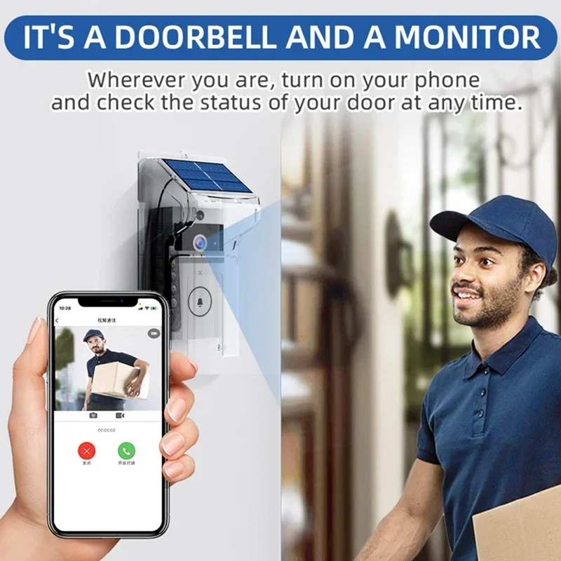 Wi-Fi визуальный беспроводной  – обзор и цена Smart Home Video Doorbell