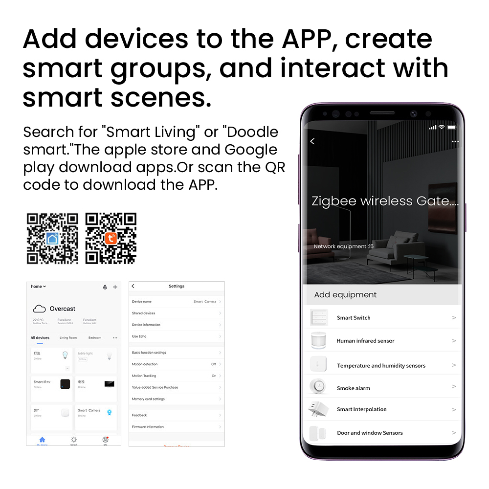 Tuya Smart Gateway Hub Многомо – обзор и цена Smart Home Hub 2
