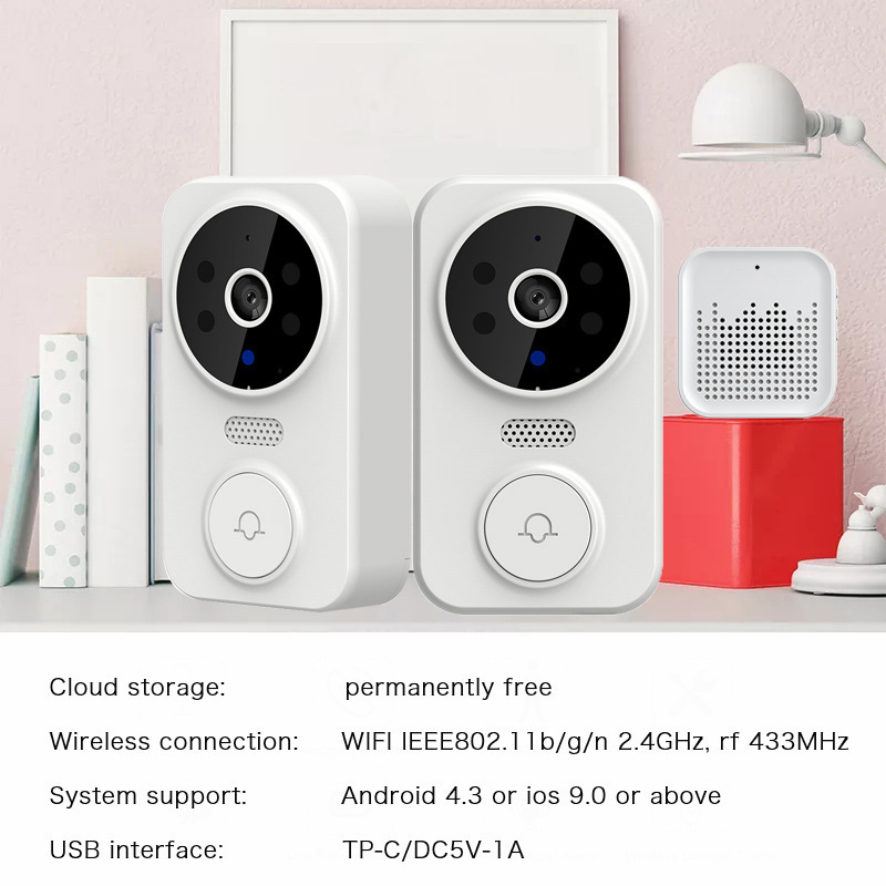 Умный беспроводной видеодомофо – обзор и цена Smart Home Video Doorbell