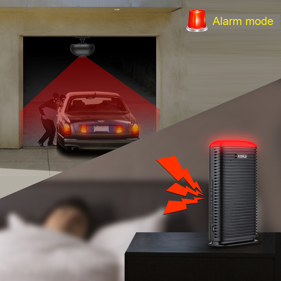 KERUI DW9 гаражная сигнализаци – обзор и цена Smart Home Improvement