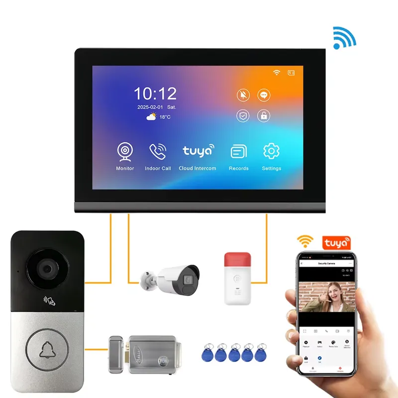 【CHIMU HOME】 Новая IP-видеодом – обзор и цена Smart Home Video Doorbell