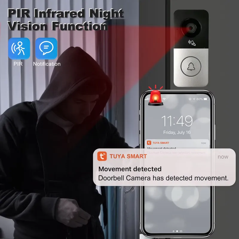 【CHIMU HOME】 Новая IP-видеодом – обзор и цена Smart Home Video Doorbell