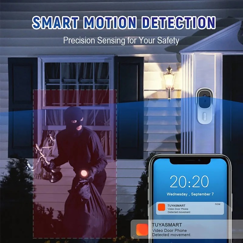 Умный видеодомофон Tuya с двус – обзор и цена Smart Home Video Doorbell