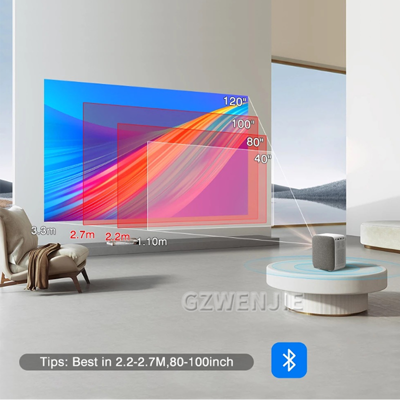 H6 Мини-проектор LED 1080P Ful – обзор и цена Smart Home Theater