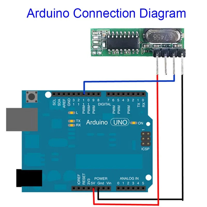 Супергетеродинный радиочастотн – обзор и цена Smart Home Kit For Arduino
