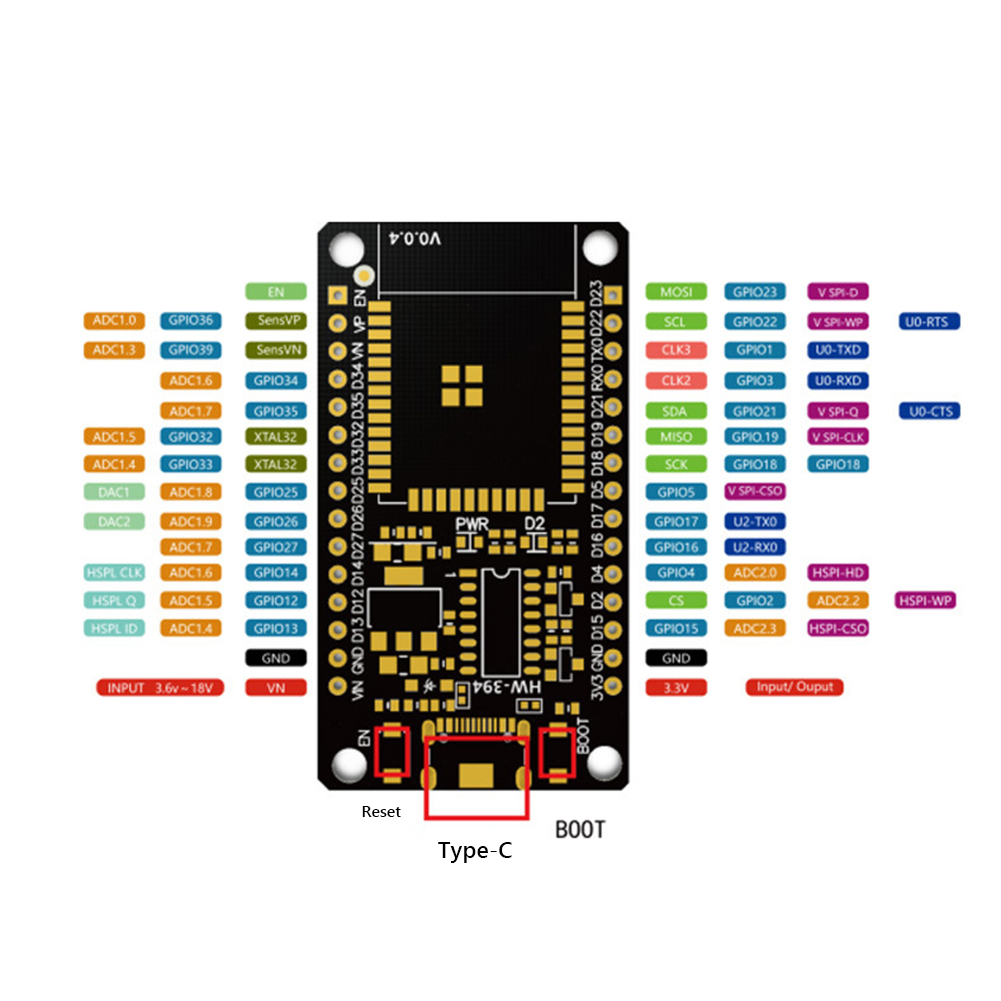 Модуль макетной платы, совмест – обзор и цена Smart Home Esp32