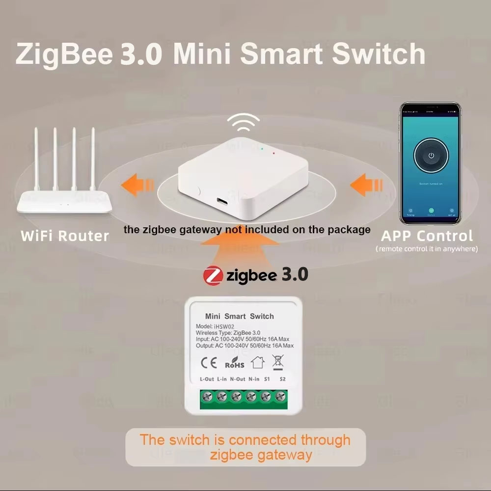 Умный Wi-Fi выключатель Tuya M – обзор и цена Smart Home Google