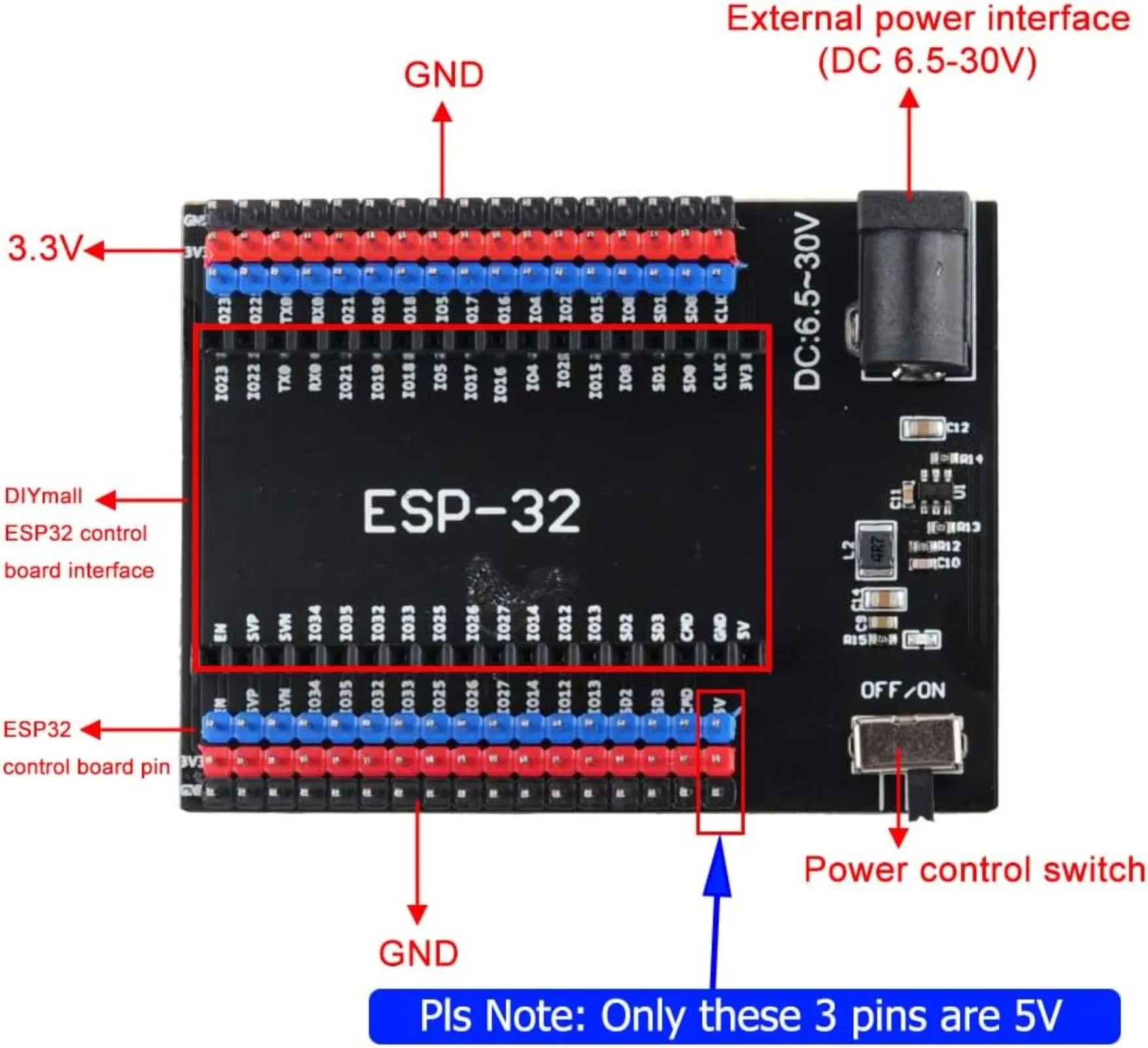 Плата разработки DEVIT V1 ESP3 – обзор и цена Smart Home Esp32