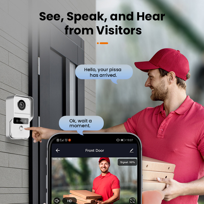 Tuya Smart 1080P Камера дверно – обзор и цена Smart Home Video Doorbell