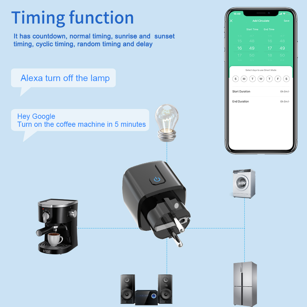 Умная розетка Tuya с Wi-Fi, ди – обзор и цена Smart Home Energy