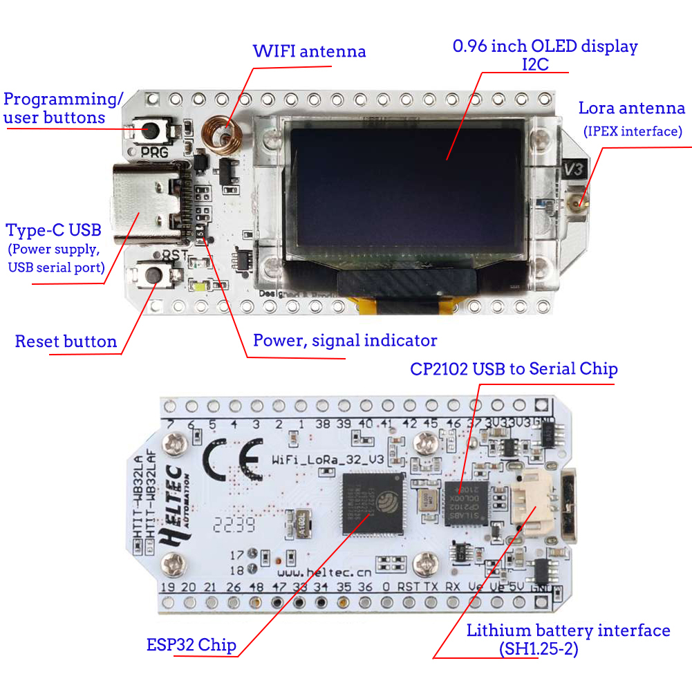 Макетная плата LoRa32 V3, 2 ко – обзор и цена Smart Home Kit For Arduino