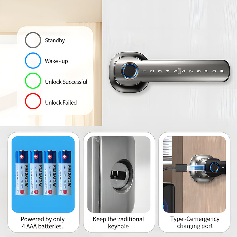 Устройства для домашней безопа – обзор и цена Smart Home Improvement