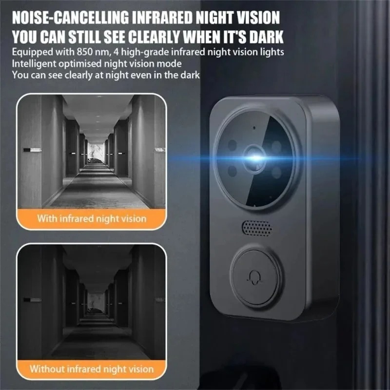 Умный видеодомофон M8 с Wi-Fi, – обзор и цена Smart Home Video Doorbell