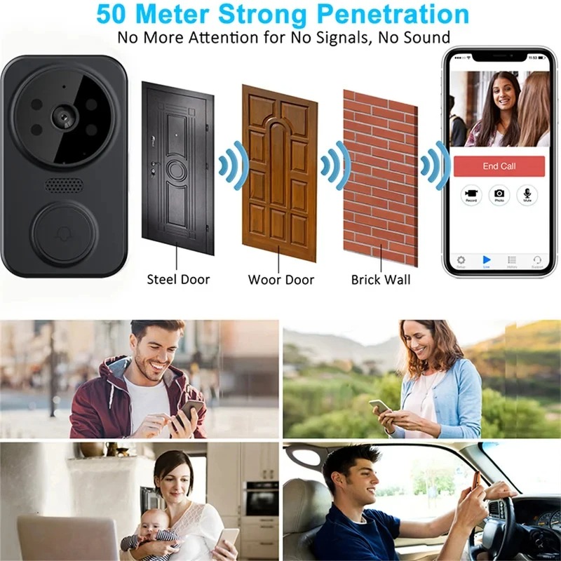 Умный видеодомофон M8 с Wi-Fi, – обзор и цена Smart Home Video Doorbell