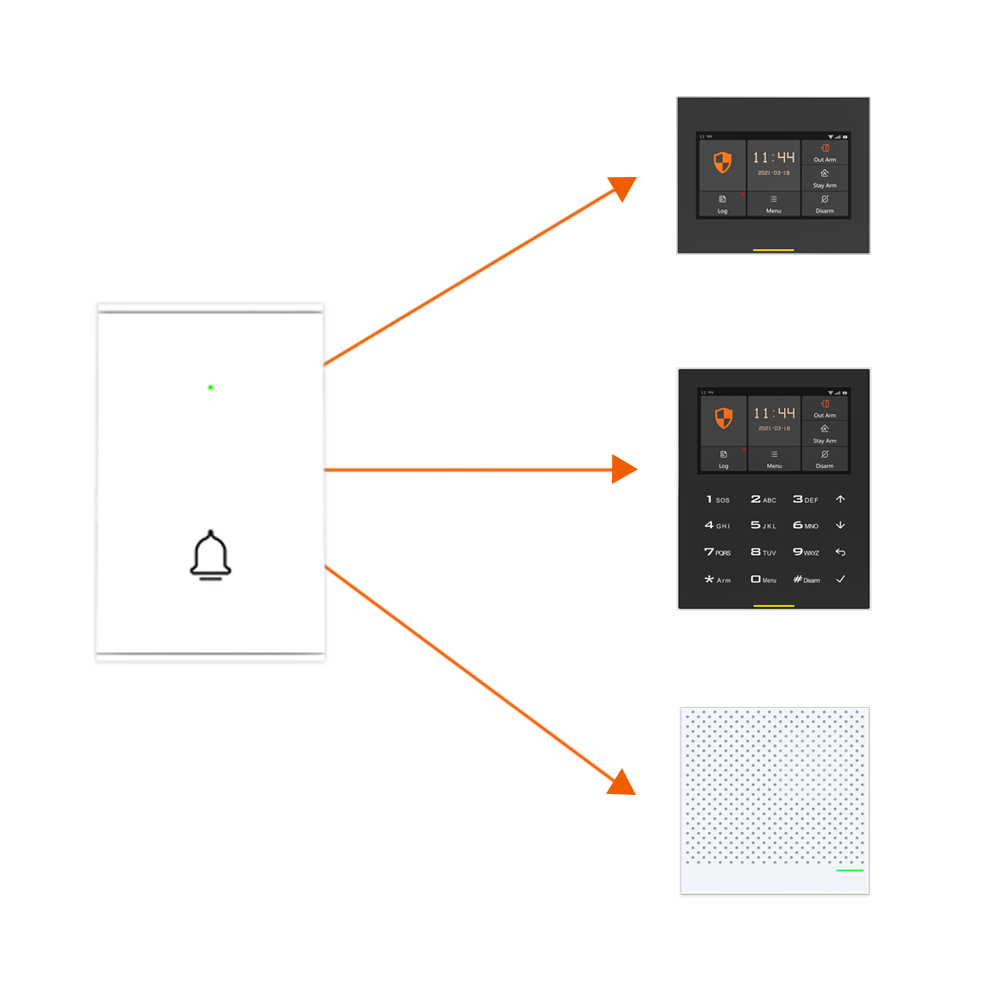 Беспроводной дверной звонок St – обзор и цена Smart Home Video Doorbell