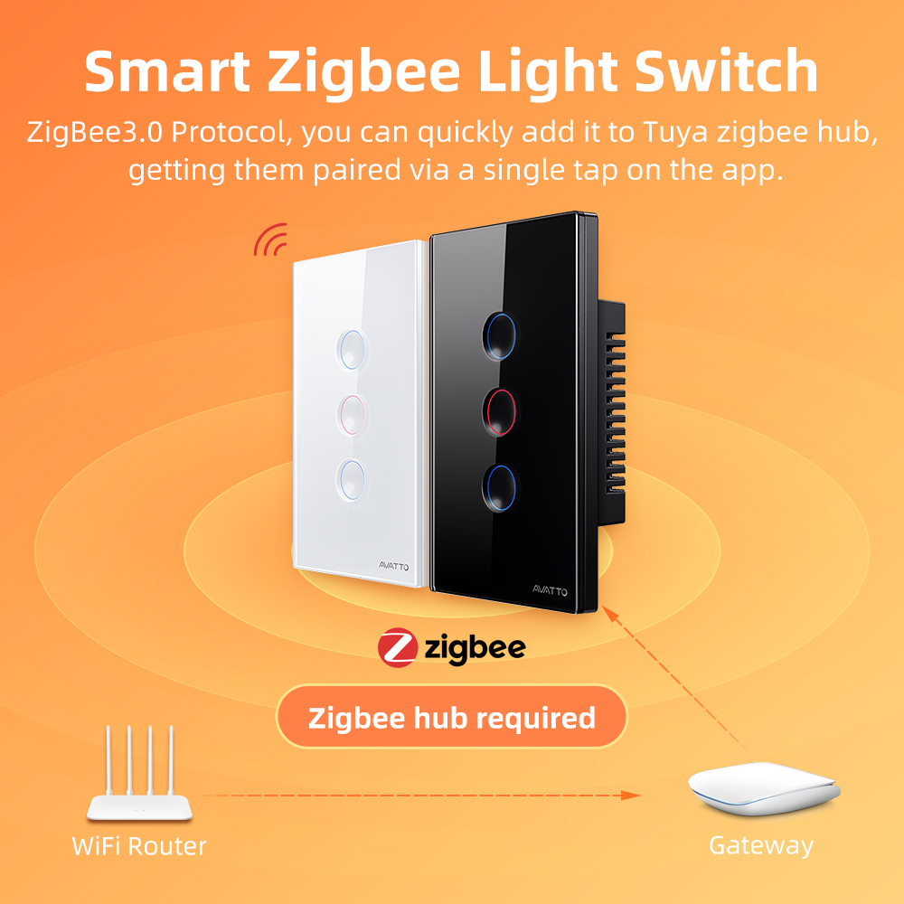 Умный беспроводной настенный с – обзор и цена Smart Home Google