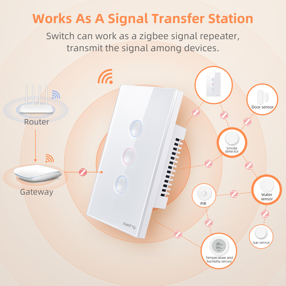 Умный беспроводной настенный с – обзор и цена Smart Home Google