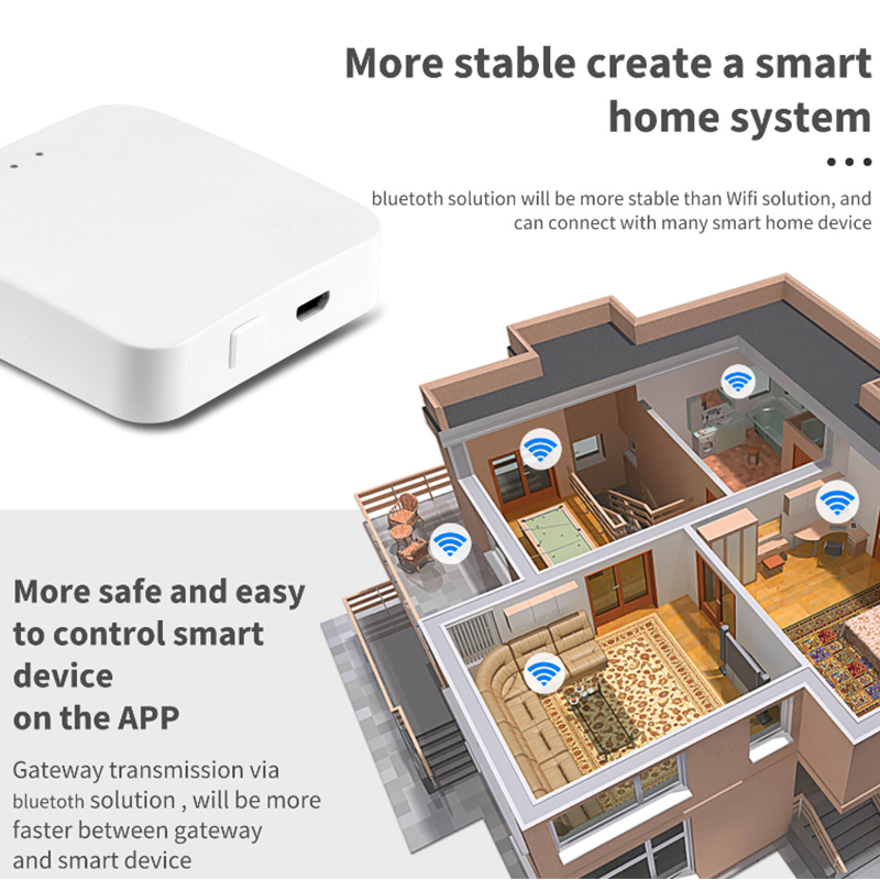Tuya Zigbee + Bluetooth Smart  – обзор и цена Smart Home Hub 2
