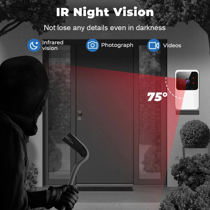 Умный Wi-Fi видеодомофон с бес – обзор и цена Smart Home Video Doorbell