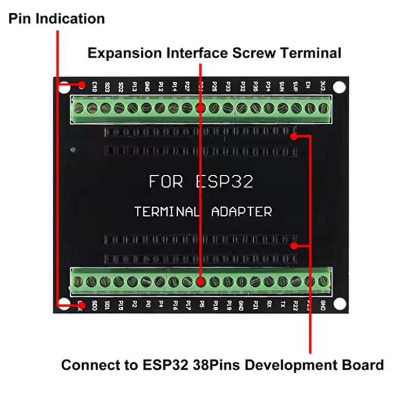 Плата разработки ESP32 Type-C  – обзор и цена Smart Home Esp32