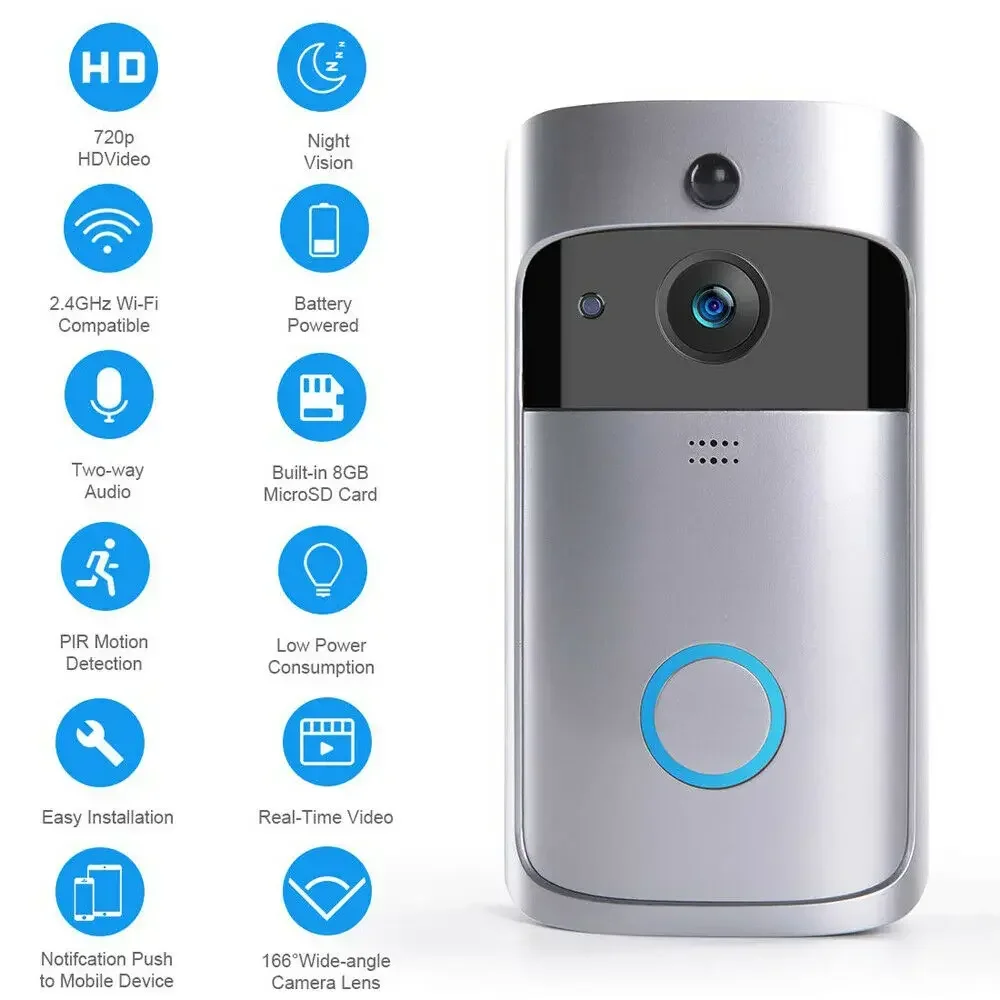 Новый беспроводной Wi-Fi видео – обзор и цена Smart Home Video Doorbell