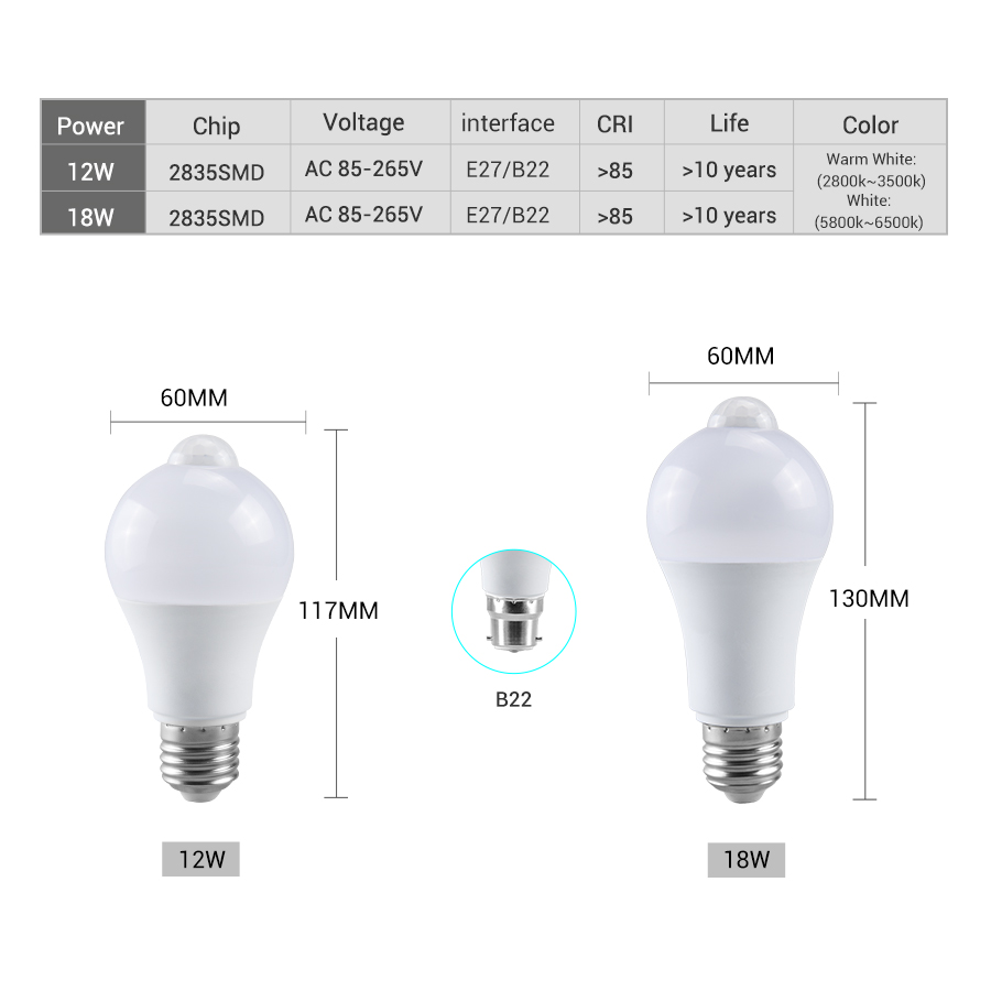 Светодиодная лампа с датчиком  – обзор и цена Smart Home Energy