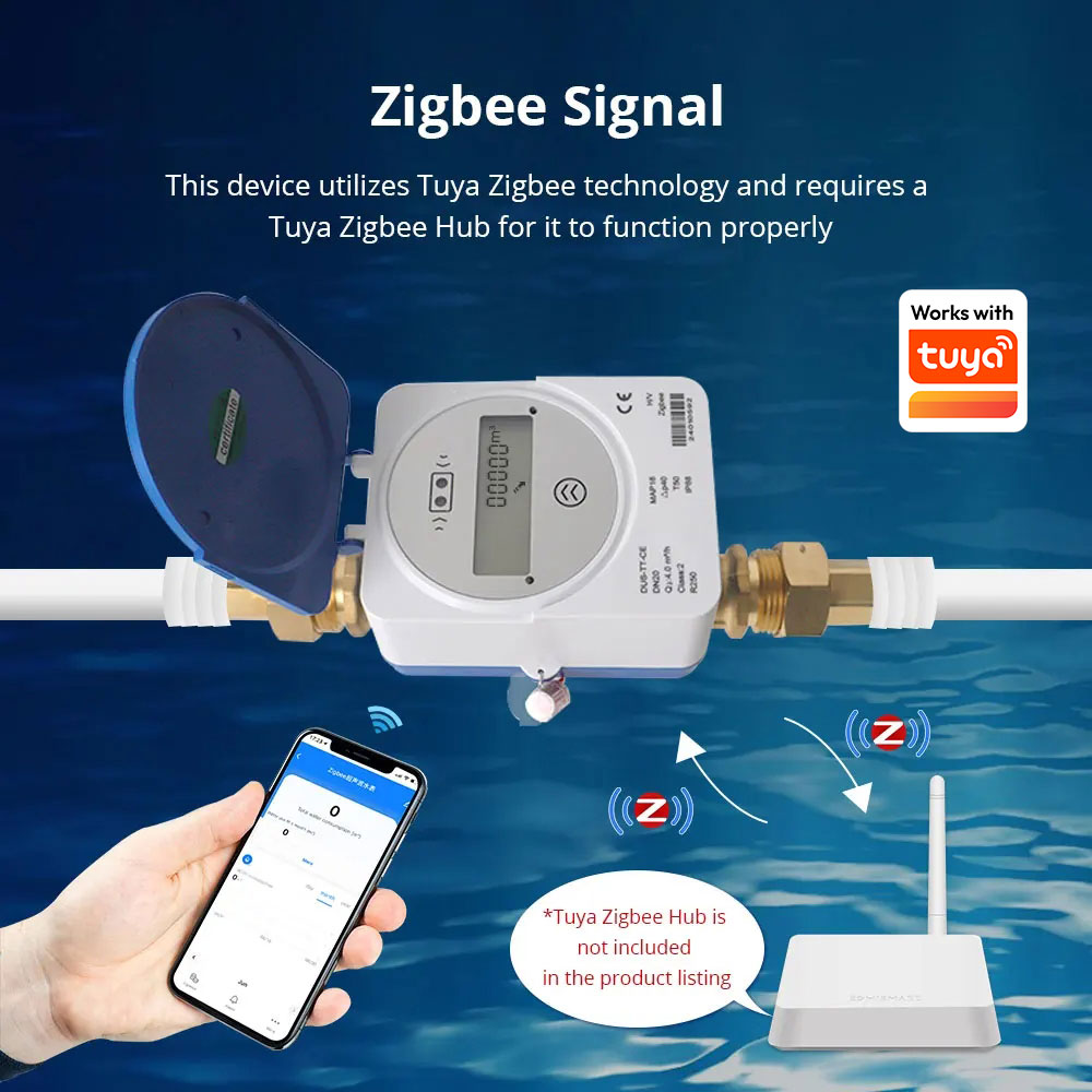Умный ультразвуковой счетчик в – обзор и цена Smart Home Energy