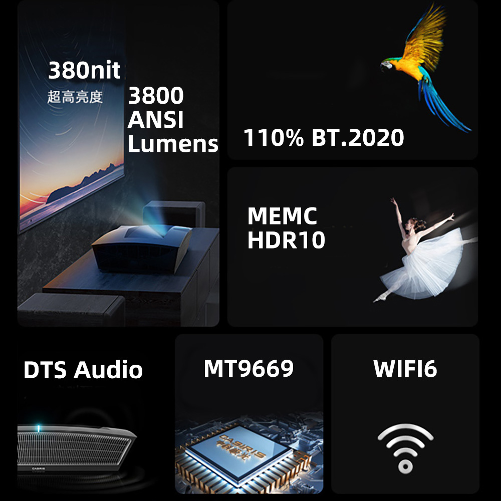 Проектор CASIRIS X1A 4K DLP с  – обзор и цена Smart Home Theater